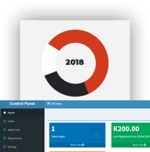 Client area with loans
